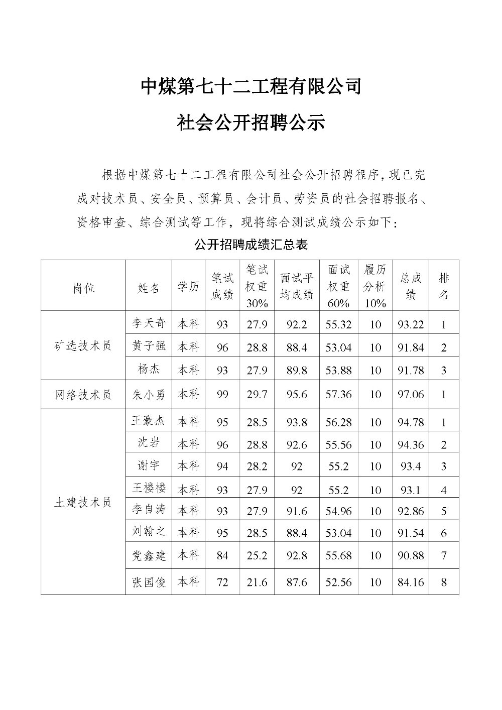 一起聊app官网