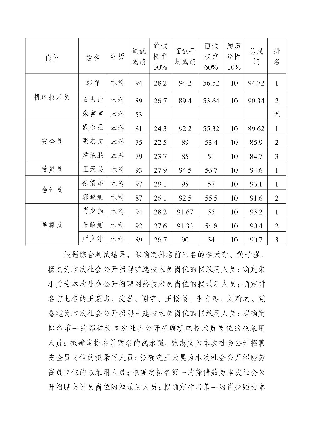 一起聊app官网限时优惠